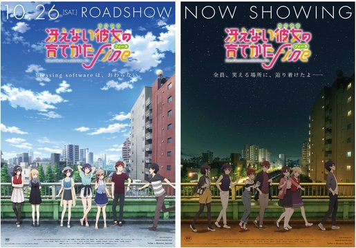 Key Visual Location